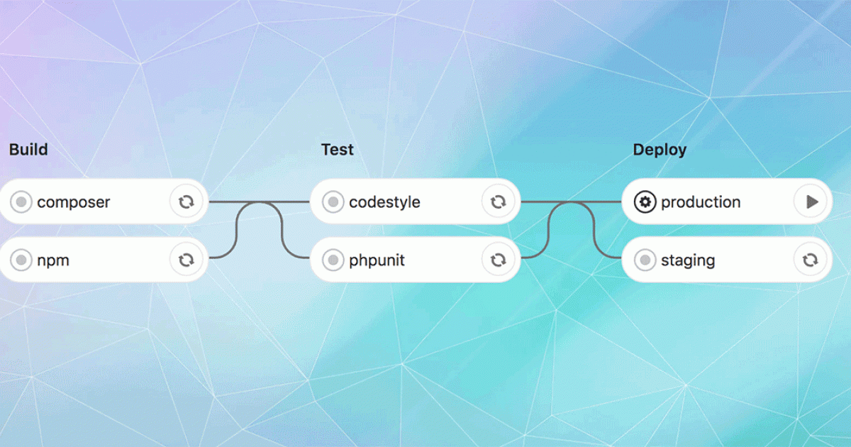 Laravel deployment using GitLab's pipelines